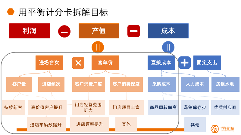 理念031408