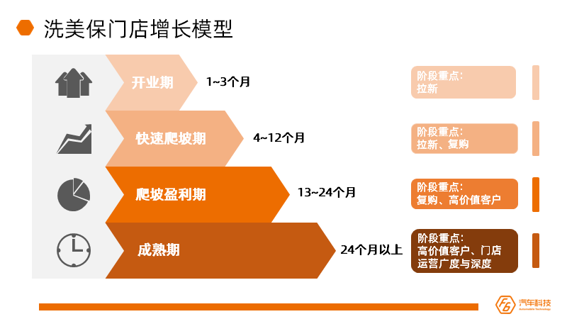 理念031424